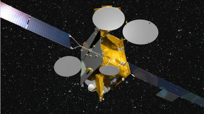Telekomunikan satelit