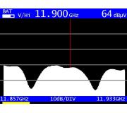 stejn transponder s vyznaenou frekvenc 11900