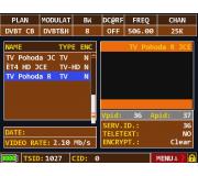 Programov skladba MUX4 Kle CB