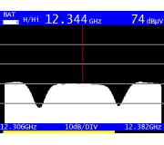 sekce Album: TP 12343H esk Televize - Kmitotov spektrum transponderu na 60cm ofset