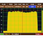 Parametry MUXu3 K22 Kle. OD 18.6 s novm programem Jihoesk televize. Meno 15km od vyslae - antna BU547