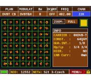 Parametry MUXu3 K22 Kle. OD 18.6 s novm programem Jihoesk televize. Meno 15km od vyslae - antna BU547