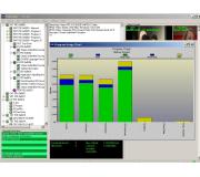 DVB-T v Bavorsku/Nmecko/: MUX na K40 z vyslae Brotjacklriegel - bitrate