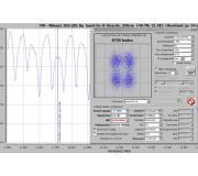 Nilesat 201  11958 H,  250cm PF. Vchodn Slovensko. Pozcia na obrzku