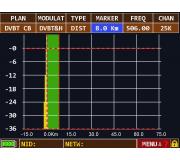 ochrann interval MUX4