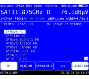 Parametry pjmu old TP astra 3B - 70cm (E85)