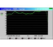 Multiplex D ORS - SimpliTV DVB-T2 Jauerling(Rakousko)
Mc pstroj ALCAD FSM-630 - men MER by Carrier
Modulan chybovost pes nosn COFDM signlu.