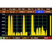 spektrum signlu pozice 28,2 - UK beamy 1N vesrus 2E/vlevo/. pln vpravo jsou signly z 2F