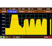 UK beam Astra 2F