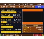 digitln parametry MUX4