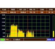 Spektrum downlink kanal T-Mobile LTE 800 a na lev stran multiplexy z Cukraku (59) a ze severu ech (60).