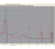 sekce Album: Eutelsat 25B / Es