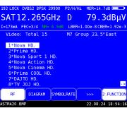 Parametry pjmu new TP astra 3C - 70cm (E85)