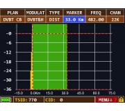 Parametry MUXu3 K22 Kle. OD 18.6 s novm programem Jihoesk televize. Meno 15km od vyslae - antna BU547