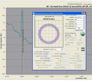 Astra 2E na test.pozicii 43,5E.