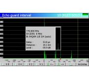 Inverzn pjem Prosinec 2013 esk Budjovice:

DVB-T SFN Cukrk/ikov