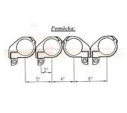 Rozostup driakov LNB na antne E-85.