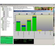 DVB-T v Bavorsku/Nmecko/: MUX na K27 z vyslae Brotjacklriegel - bitrate